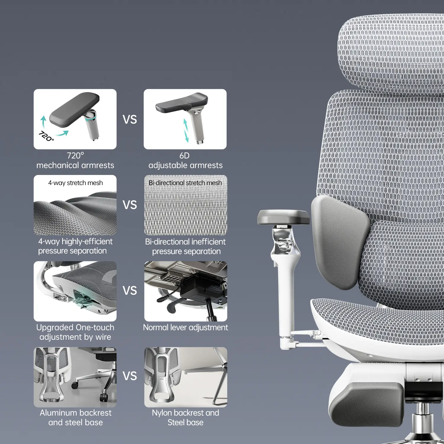 HBADA E3 Ultra Ergonomic Office Chair Futuristic - Image 17