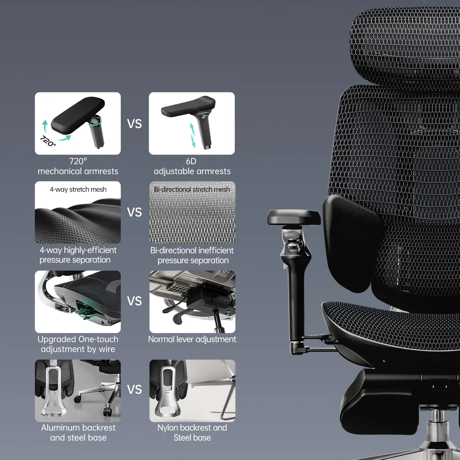 HBADA E3 Ultra Ergonomic Office Chair Futuristic - Image 24